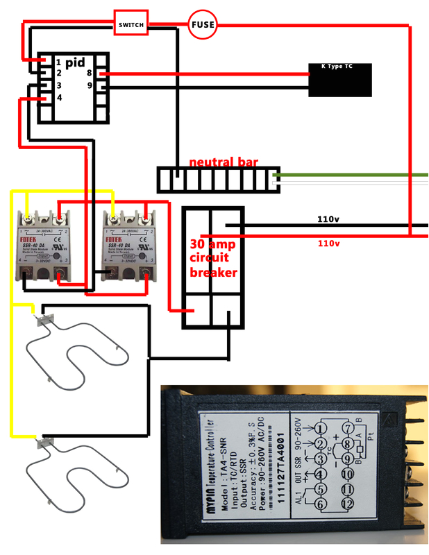 Mypin Ta4 Wiring Diagram Powder Coating Oven Wiring Diagram Wiring Diagram Centre Mypin Ta4 Wiring Diagram Powder Coating Oven Wiring Diagram Wiring Diagram Centre