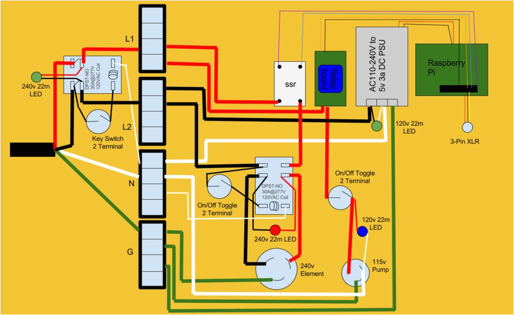 Mypin Ta4 Wiring Diagram Rim Pid Wiring Diagram Wiring Diagram Mypin Ta4 Wiring Diagram Rim Pid Wiring Diagram Wiring Diagram