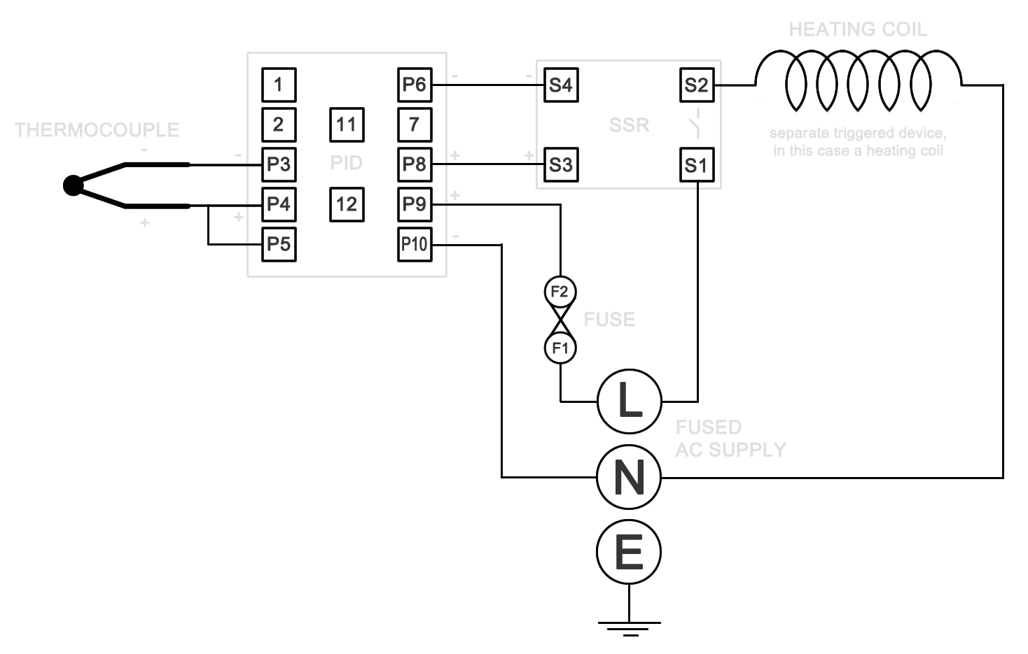 Mypin Ta4 Wiring Diagram Ssr Wiring Diagram for Fan On Wiring Library Mypin Ta4 Wiring Diagram Ssr Wiring Diagram for Fan On Wiring Library