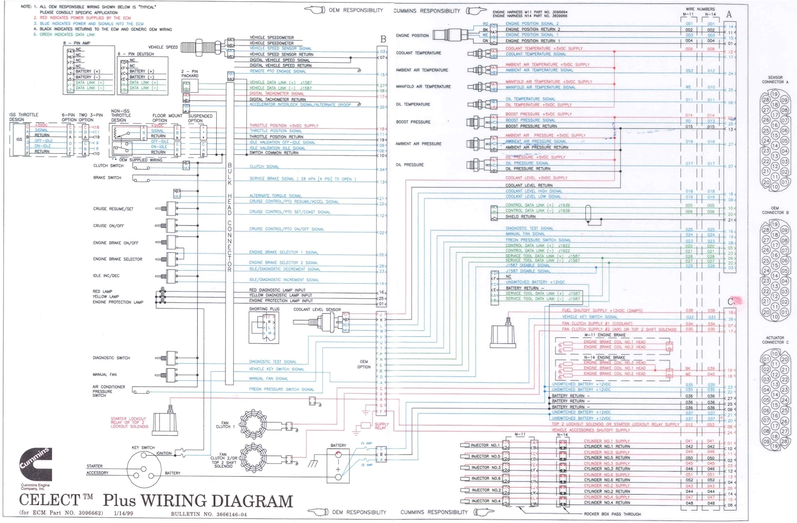 N14 Celect Wiring Diagram Celect Plus Wiring Diagram Wiring Diagram Datasource N14 Celect Wiring Diagram Celect Plus Wiring Diagram Wiring Diagram Datasource