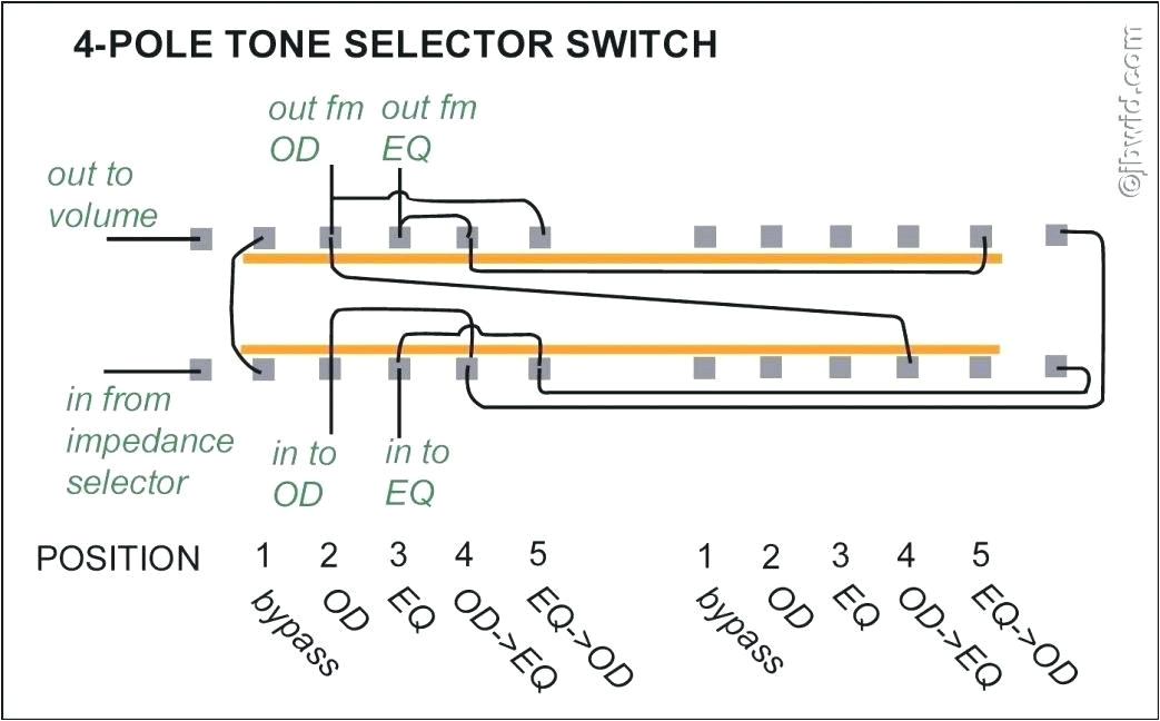 Narva Winch Switch Wiring Diagram 5 Pin Relay Wiring Diagram Best Of 5 Pin Relay Wiring Diagram Narva Winch Switch Wiring Diagram 5 Pin Relay Wiring Diagram Best Of 5 Pin Relay Wiring Diagram