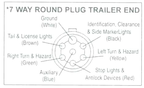 Narva Winch Switch Wiring Diagram Narva Wiring Diagram Dapplexpaint Com