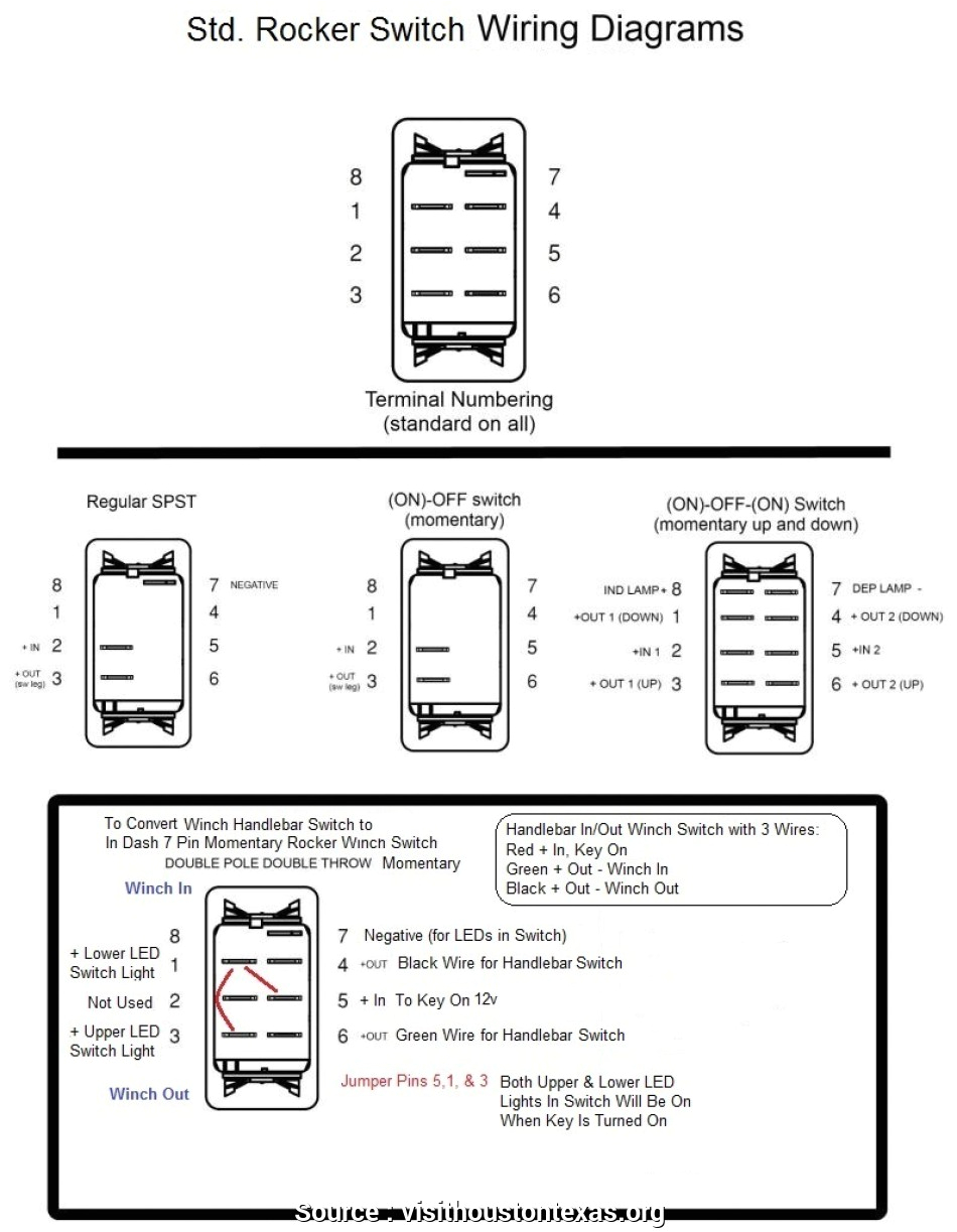 Narva Winch Switch Wiring Diagram Winch toggle Switch Wiring Fantastic Winch Rocker Switch Wiring