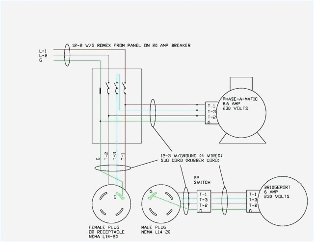 Nema 14 30r Wiring Diagram Schematic Wiring L15 30p Wiring Diagram Article Review Nema 14 30r Wiring Diagram Schematic Wiring L15 30p Wiring Diagram Article Review
