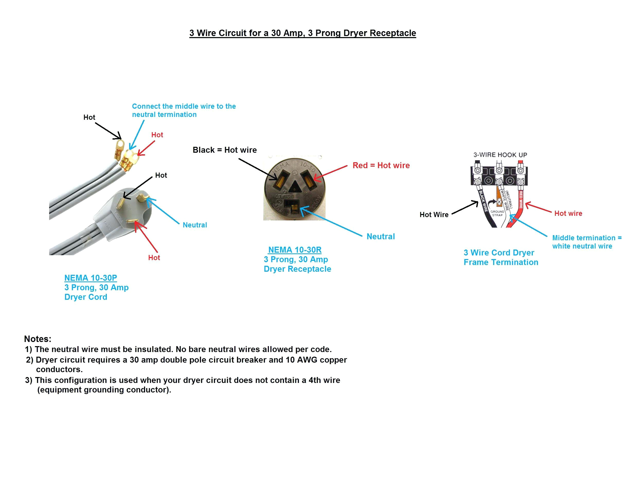 Nema 14 50r Wiring Diagram Nema 14 20r Wiring Diagram Free Wiring Diagram Nema 14 50r Wiring Diagram Nema 14 20r Wiring Diagram Free Wiring Diagram