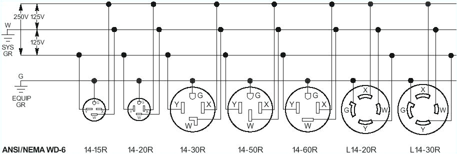 Nema 14 50r Wiring Diagram Nema 14 20r Wiring Diagram Search Wiring Diagram Nema 14 50r Wiring Diagram Nema 14 20r Wiring Diagram Search Wiring Diagram