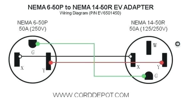Nema 14 50r Wiring Diagram Nema 650r Receptacle Wiring Diagram 6 Perfect Unique Wonderful A 50r Nema 14 50r Wiring Diagram Nema 650r Receptacle Wiring Diagram 6 Perfect Unique Wonderful A 50r