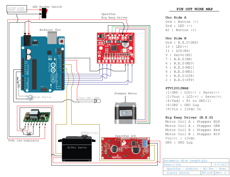 Nema 23 Stepper Motor Wiring Diagram Simple Wire Length Cutting tool Arduino Project Hub Nema 23 Stepper Motor Wiring Diagram Simple Wire Length Cutting tool Arduino Project Hub