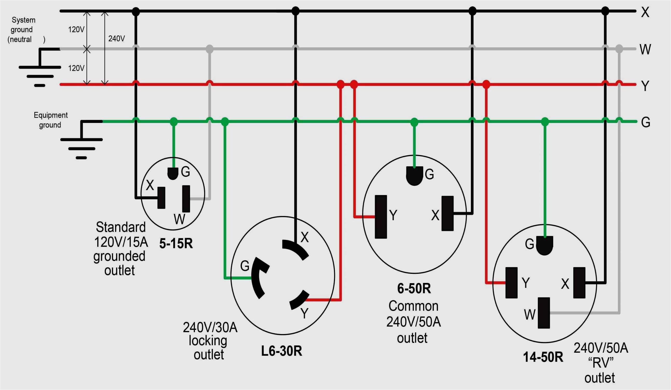 Nema 5 20r Wiring Diagram Nema Plug Diagrams Wiring Diagram Technic