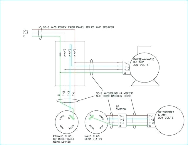 Nema L14 20r Wiring Diagram 30 Plug Wiring Diagram Eli Ramirez Com Nema L14 20r Wiring Diagram 30 Plug Wiring Diagram Eli Ramirez Com