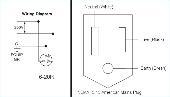 Nema L14 20r Wiring Diagram Nema L5 20r Wiring Diagram Elegant Nema L5 125v Wiring Diagram Nema L14 20r Wiring Diagram Nema L5 20r Wiring Diagram Elegant Nema L5 125v Wiring Diagram