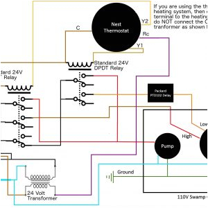 Nest 3rd Generation Wiring Diagram Uk Central Heating Wiring Diagram Uk Unique Wiring Diagram for Central Nest 3rd Generation Wiring Diagram Uk Central Heating Wiring Diagram Uk Unique Wiring Diagram for Central