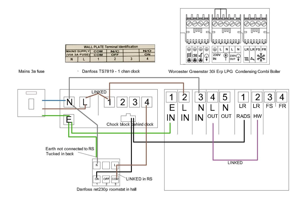 Nest 3rd Generation Wiring Diagram Uk Nest 3rd Generation Wiring Diagram How to Instal Nest thermostat How Nest 3rd Generation Wiring Diagram Uk Nest 3rd Generation Wiring Diagram How to Instal Nest thermostat How