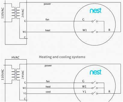 Nest 3rd Generation Wiring Diagram Uk Nest 6 Wire thermostat Wiring Diagram Officesetupcom Us Nest 3rd Generation Wiring Diagram Uk Nest 6 Wire thermostat Wiring Diagram Officesetupcom Us
