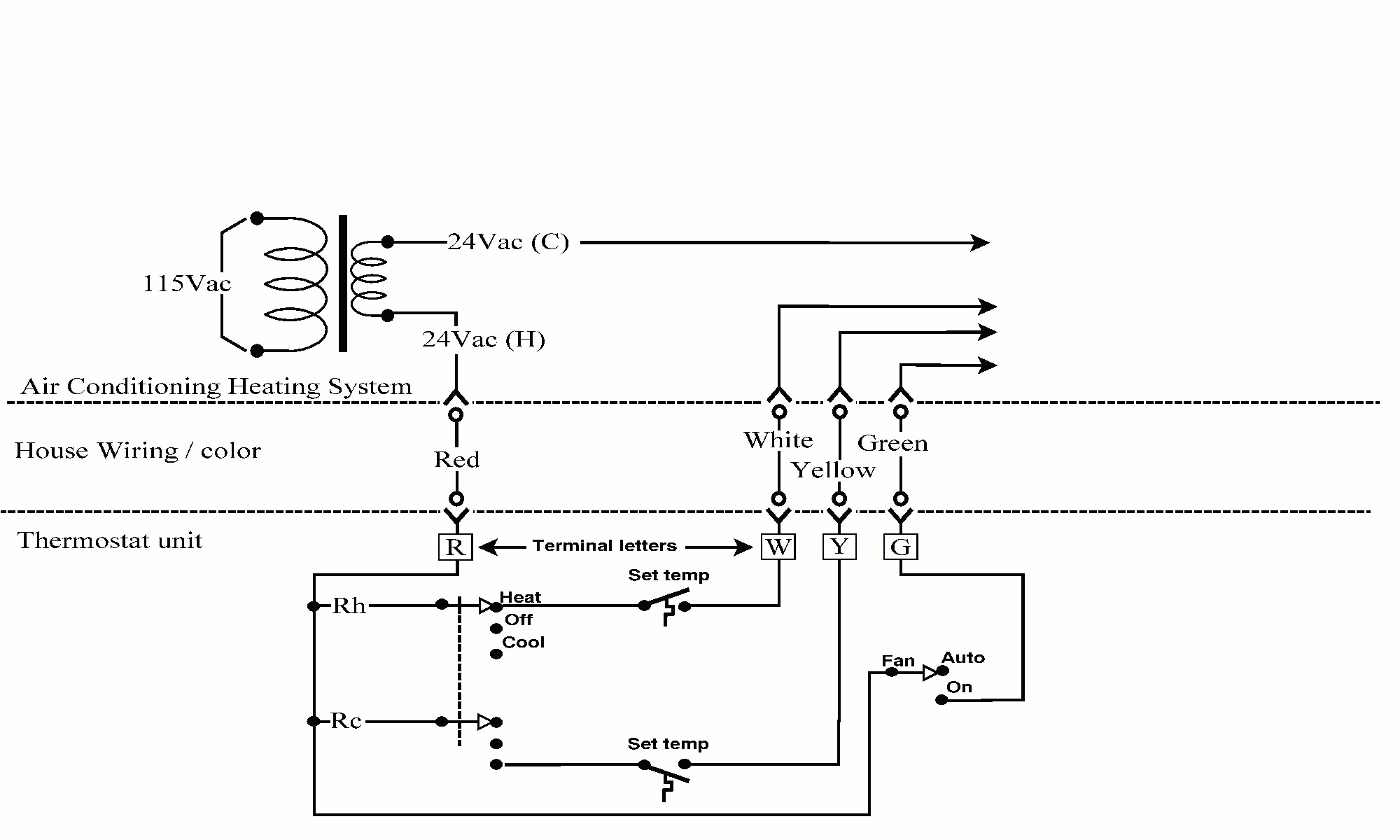 Nest 3rd Generation Wiring Diagram Uk Nest Learning thermostat Wiring Diagram Wiring Diagram Database Nest 3rd Generation Wiring Diagram Uk Nest Learning thermostat Wiring Diagram Wiring Diagram Database