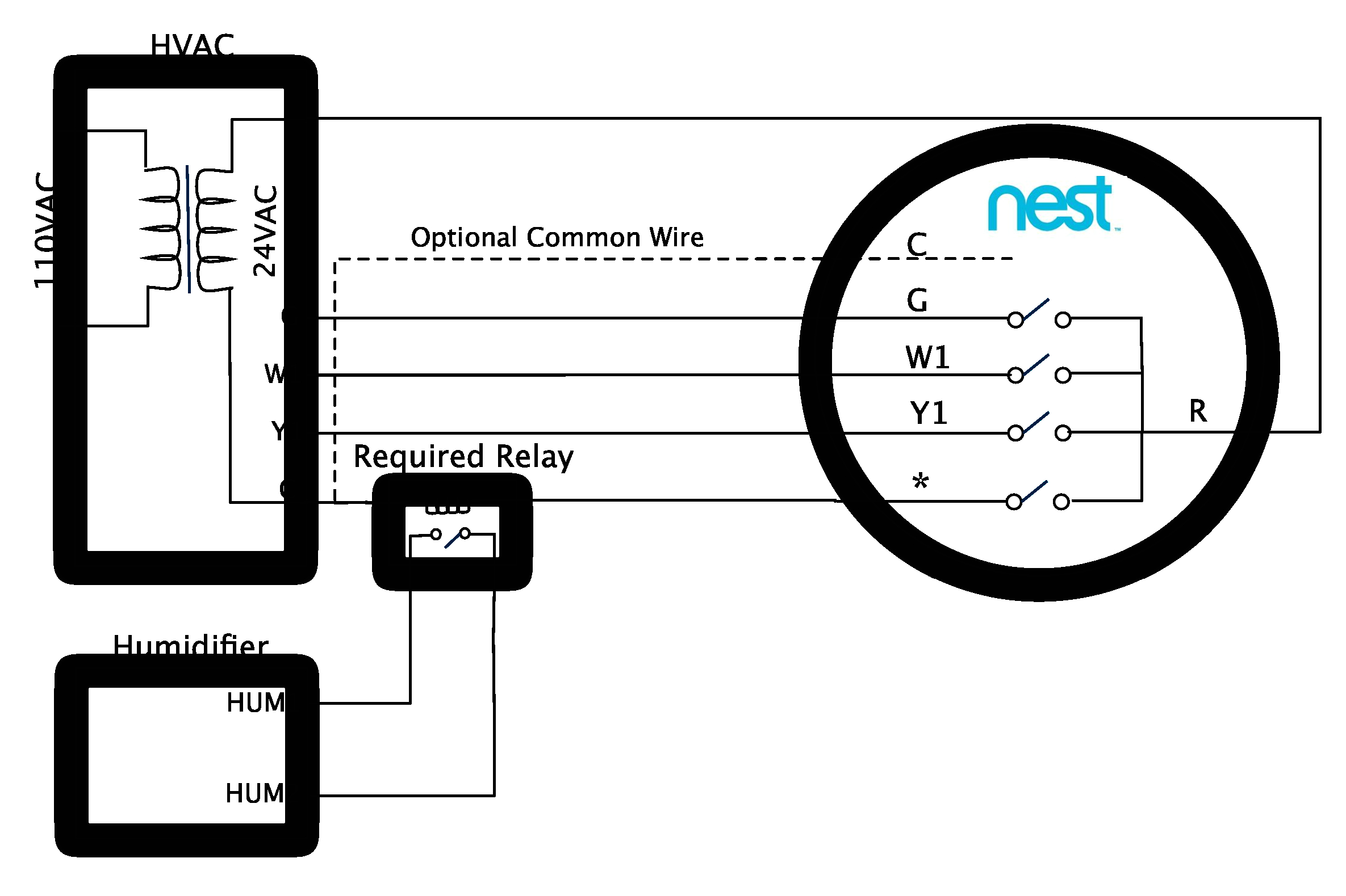 Nest 3rd Generation Wiring Diagram Uk thermostat Schematic Diagram Wiring Diagram Nest 3rd Generation Wiring Diagram Uk thermostat Schematic Diagram Wiring Diagram