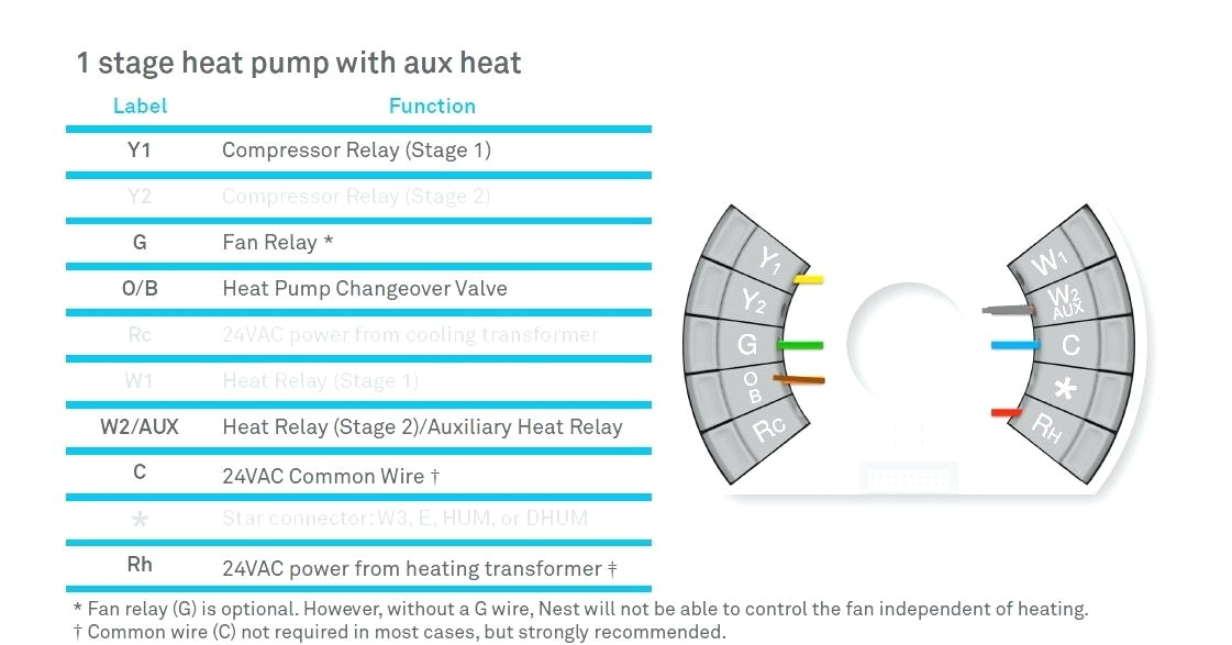 Nest thermostat Wiring Diagram Name Views Size Nest thermostat Heat Pump E Setup Unique Help Non Nest thermostat Wiring Diagram Name Views Size Nest thermostat Heat Pump E Setup Unique Help Non