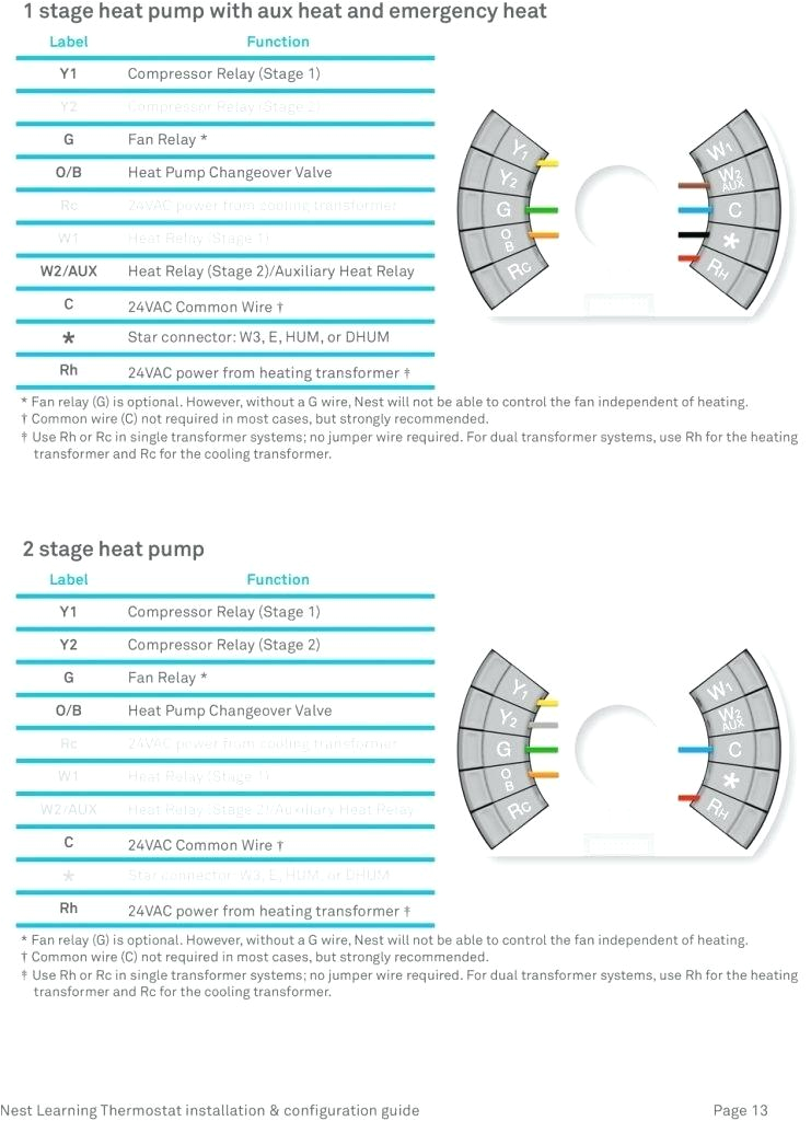 Nest thermostat Wiring Diagram Nest thermostat Manual Pdf Bikerbear Co Nest thermostat Wiring Diagram Nest thermostat Manual Pdf Bikerbear Co