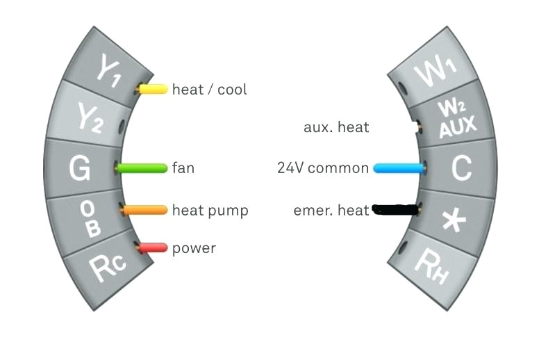 Nest Wiring Diagram Heat Pump Nest thermostat Wiring Requirements Screenshot Nest thermostat Heat Nest Wiring Diagram Heat Pump Nest thermostat Wiring Requirements Screenshot Nest thermostat Heat