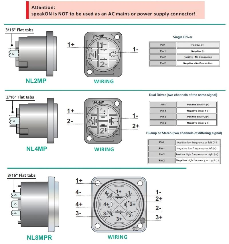 Neutrik Xlr Wiring Diagram Wiring Speakon Connectors Wds Wiring Diagram Database Neutrik Xlr Wiring Diagram Wiring Speakon Connectors Wds Wiring Diagram Database