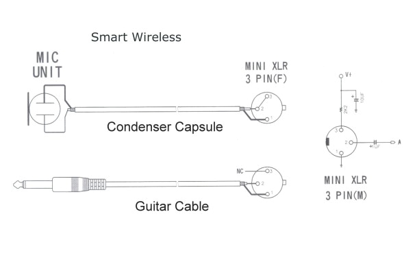 Neutrik Xlr Wiring Diagram Wiring Speakon Connectors Wds Wiring Diagram Database Neutrik Xlr Wiring Diagram Wiring Speakon Connectors Wds Wiring Diagram Database