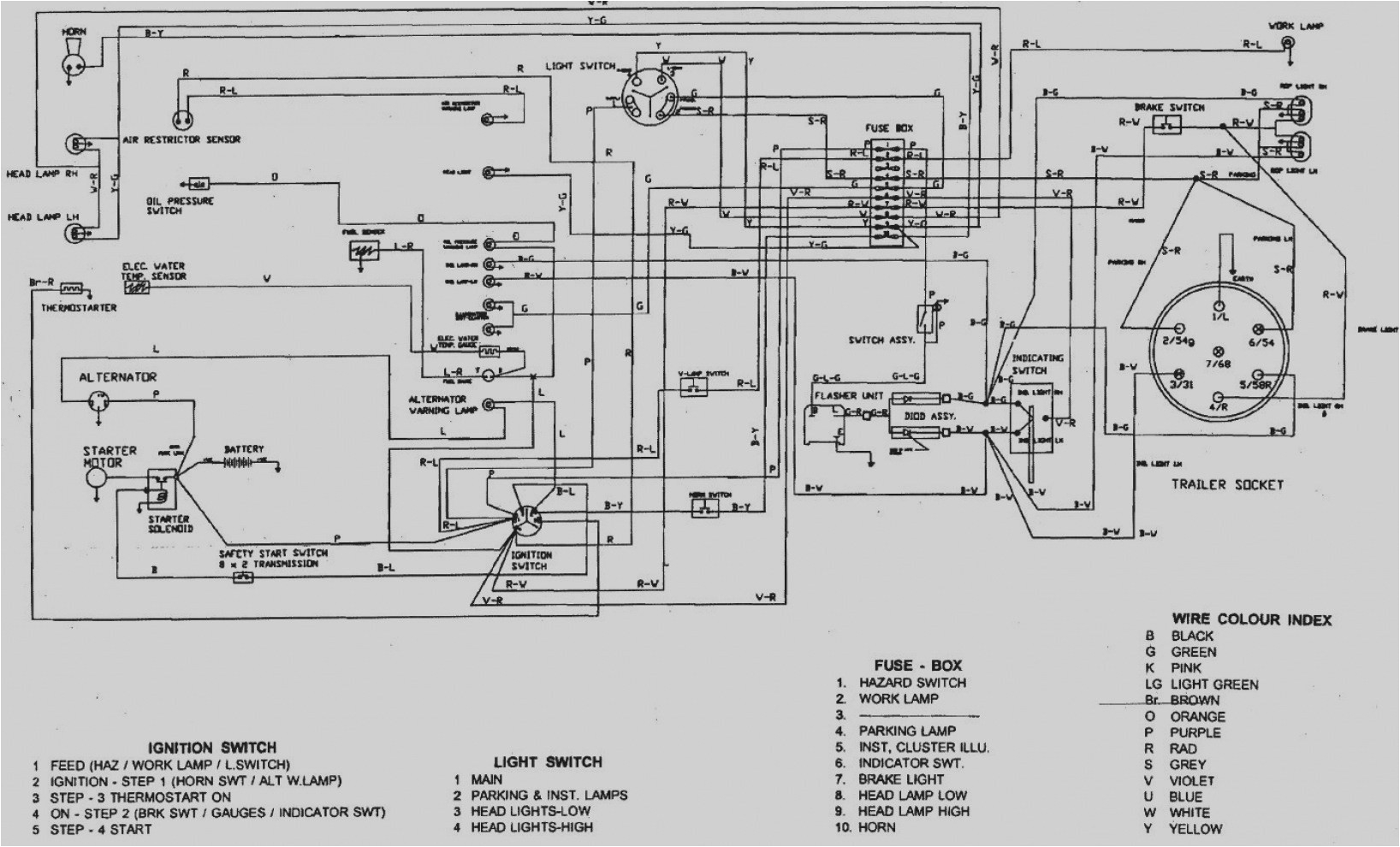 New Holland Skid Steer Wiring Diagram Wiring Diagram for Tc35 Wiring Diagram List New Holland Skid Steer Wiring Diagram Wiring Diagram for Tc35 Wiring Diagram List