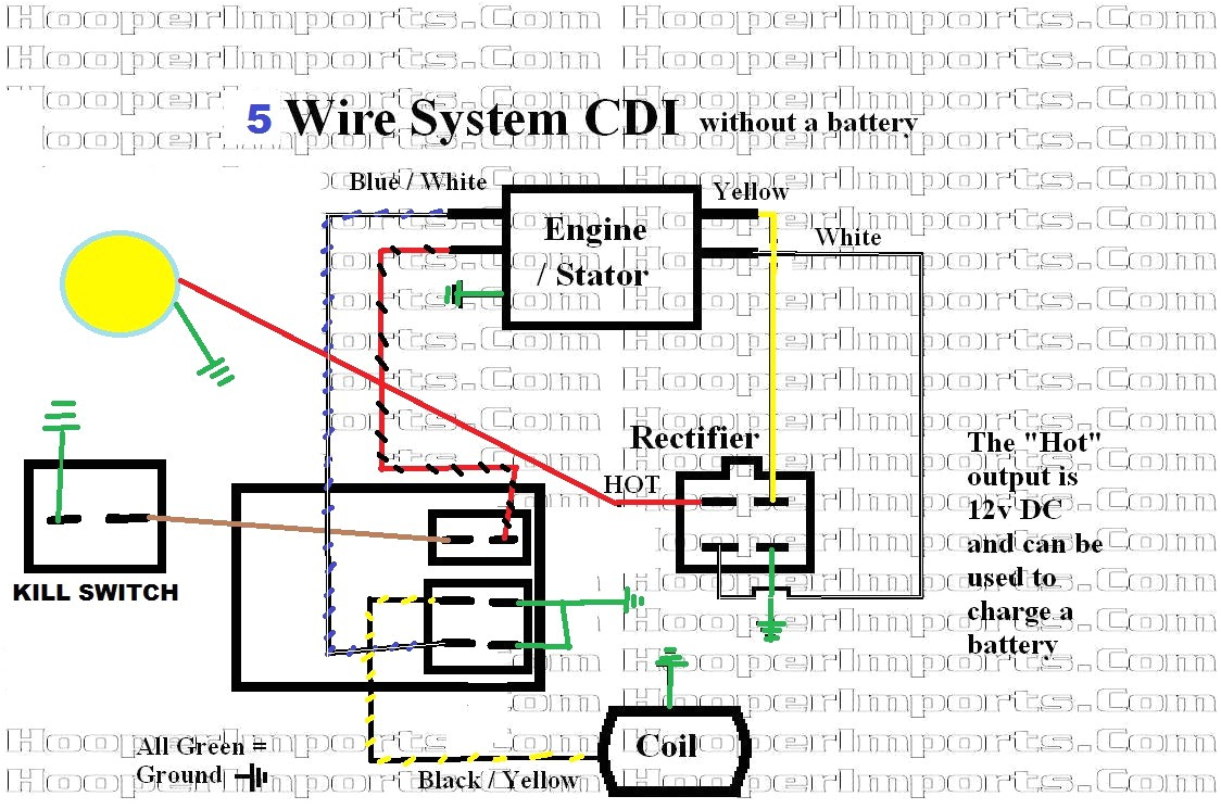 New Racing Cdi 5 Pin Wiring Diagram 5 Pin Cdi Wire Diagram Wiring Diagram Centre New Racing Cdi 5 Pin Wiring Diagram 5 Pin Cdi Wire Diagram Wiring Diagram Centre