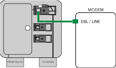 Nid Box Wiring Diagram Internet Nid Wiring Diagram Wiring Diagram Technic