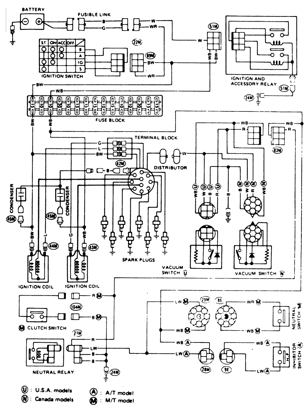 Niftylift Hr12 Wiring Diagram S13 240 Fuse Box Wiring Library Niftylift Hr12 Wiring Diagram S13 240 Fuse Box Wiring Library