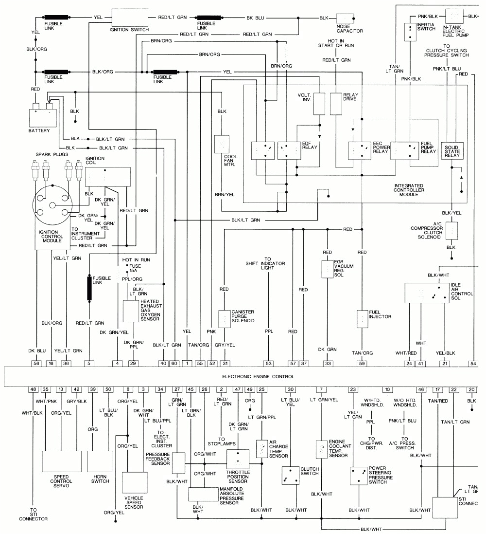 Niftylift Hr12 Wiring Diagram S14 Fuse Box Layout Wiring Library Niftylift Hr12 Wiring Diagram S14 Fuse Box Layout Wiring Library