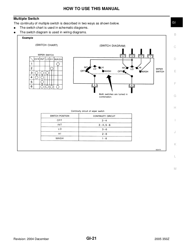 Nissan 350z Wiring Diagram 2005 Nissan 350z Service Repair Manual Nissan 350z Wiring Diagram 2005 Nissan 350z Service Repair Manual