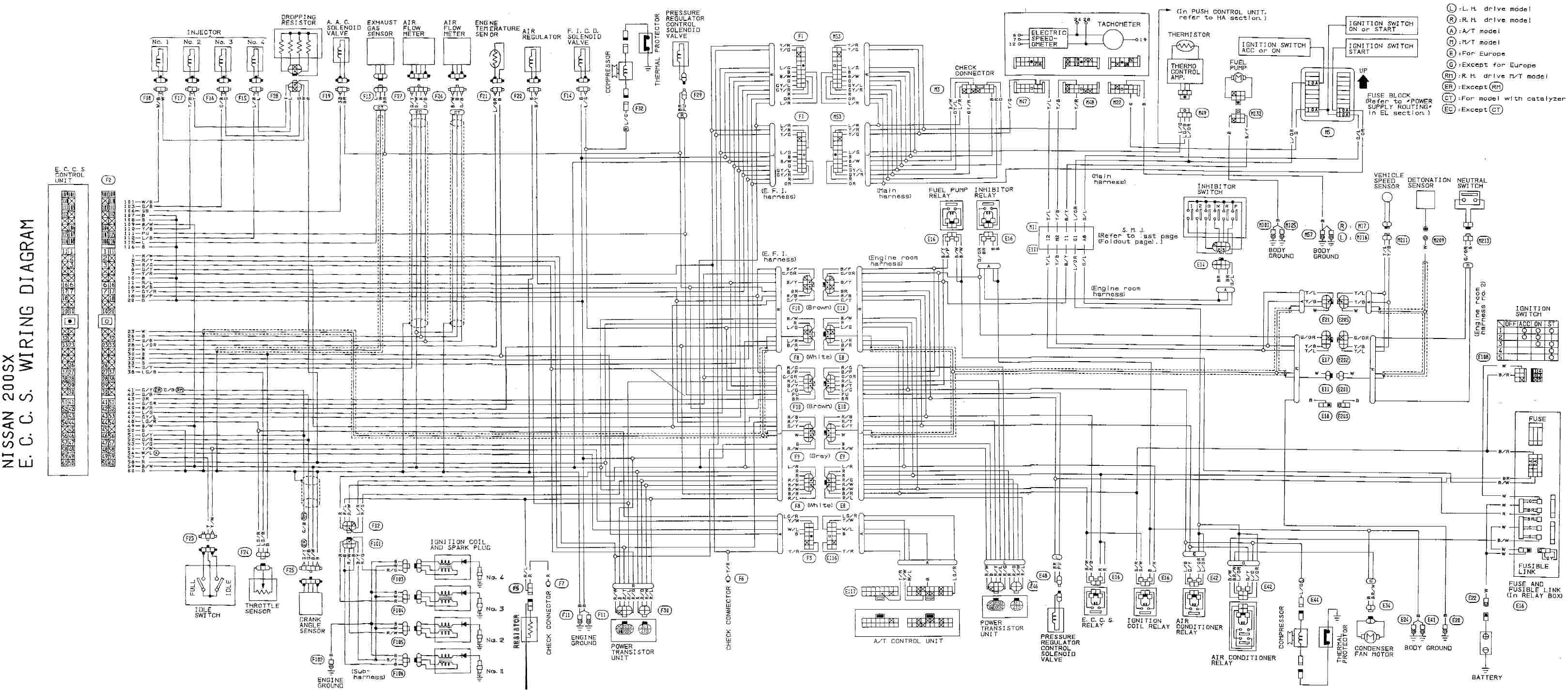 Nissan Hardbody Wiring Diagram Wiring Diagram Awesome Detail Nissan Hardbody Wiring Diagrams Nissan Hardbody Wiring Diagram Wiring Diagram Awesome Detail Nissan Hardbody Wiring Diagrams