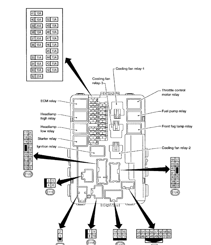 Nissan Maxima Wiring Diagram Fuse Box Diagram Nissan Maxim Wiring Diagram Schema Nissan Maxima Wiring Diagram Fuse Box Diagram Nissan Maxim Wiring Diagram Schema