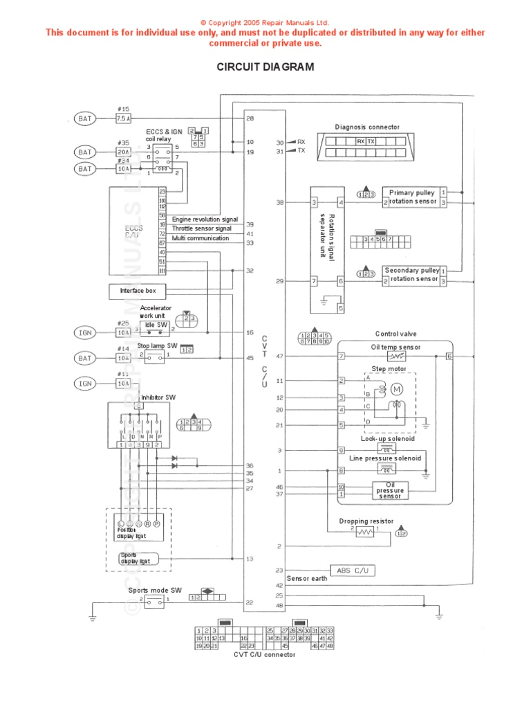 Nissan Micra Wiring Diagram Nissan Cvt Wiring Diagram Throttle Electrical Components Nissan Micra Wiring Diagram Nissan Cvt Wiring Diagram Throttle Electrical Components