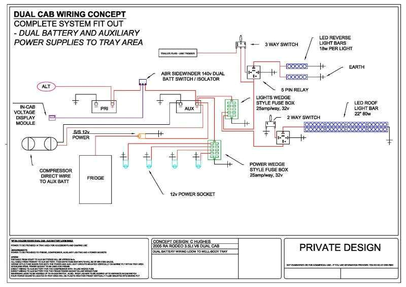 Nissan Micra Wiring Diagram Nissan Micra Fuse Box Problem Wiring Diagrams Terms Nissan Micra Wiring Diagram Nissan Micra Fuse Box Problem Wiring Diagrams Terms