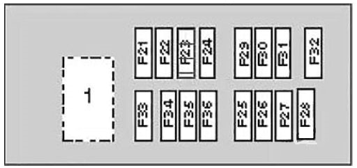 Nissan Micra Wiring Diagram Nissan Micra K11 Fuse Box Diagram Wiring Diagrams Second Nissan Micra Wiring Diagram Nissan Micra K11 Fuse Box Diagram Wiring Diagrams Second