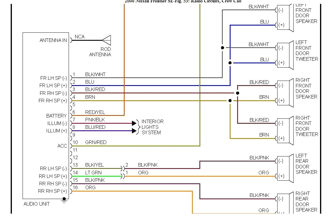 Nissan Navara D22 Radio Wiring Diagram Wiring Diagram Nissan Navara D40 Schema Diagram Database Nissan Navara D22 Radio Wiring Diagram Wiring Diagram Nissan Navara D40 Schema Diagram Database