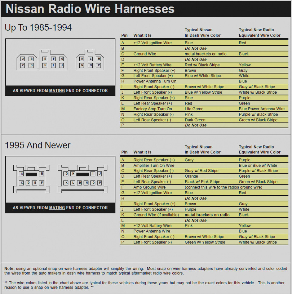 Nissan Radio Wiring Diagram Nissan Car Stereo Wiring Wiring Diagram Used Nissan Radio Wiring Diagram Nissan Car Stereo Wiring Wiring Diagram Used