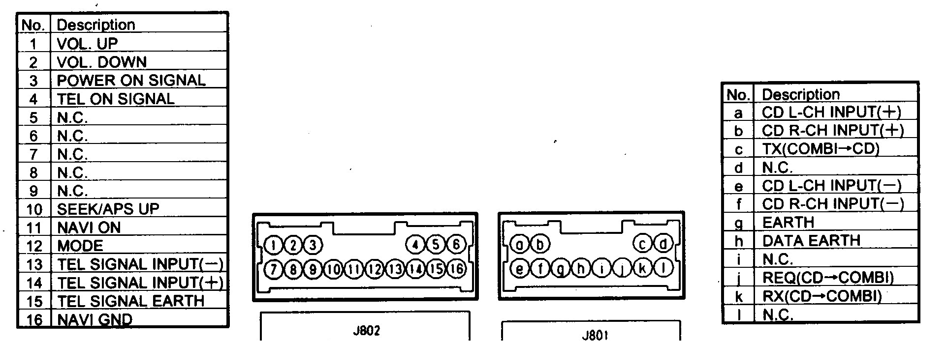 Nissan Sentra Radio Wiring Diagram 370z Stereo Wiring Diagram Wiring Diagram Nissan Sentra Radio Wiring Diagram 370z Stereo Wiring Diagram Wiring Diagram