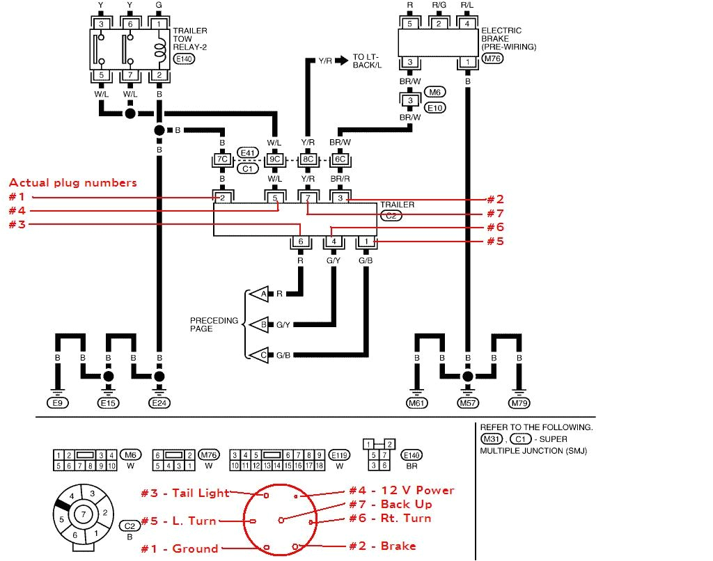 Nissan Trailer Wiring Diagram Nissan Titan Wiring Diagram Wiring Diagram Nissan Trailer Wiring Diagram Nissan Titan Wiring Diagram Wiring Diagram