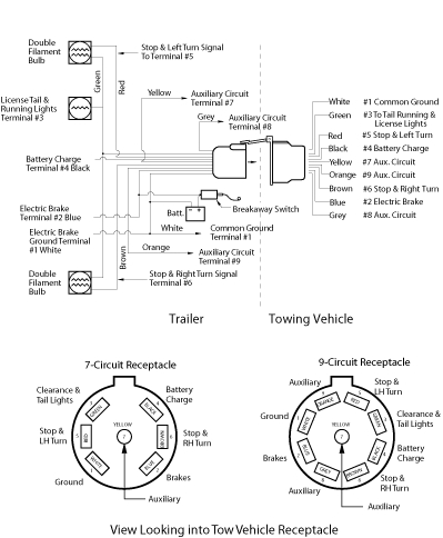 Nissan Trailer Wiring Diagram Nissan Trailer Wiring Diagram Wiring Diagram Nissan Trailer Wiring Diagram Nissan Trailer Wiring Diagram Wiring Diagram