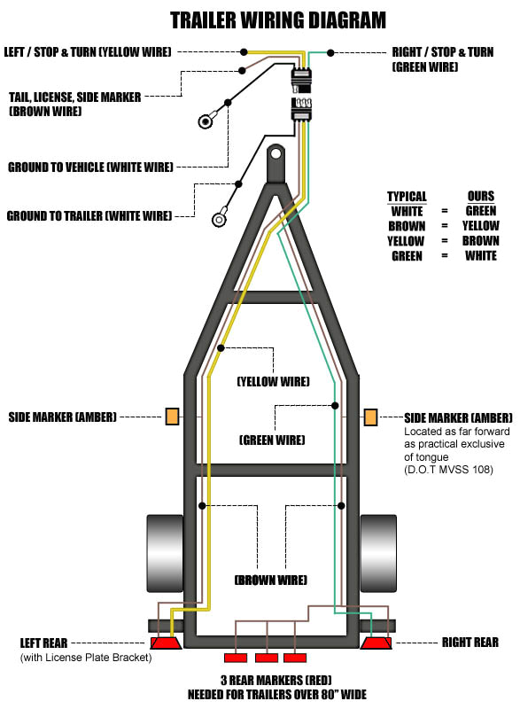 Nissan Trailer Wiring Diagram Nissan Trailer Wiring Leds Blog Wiring Diagram Nissan Trailer Wiring Diagram Nissan Trailer Wiring Leds Blog Wiring Diagram