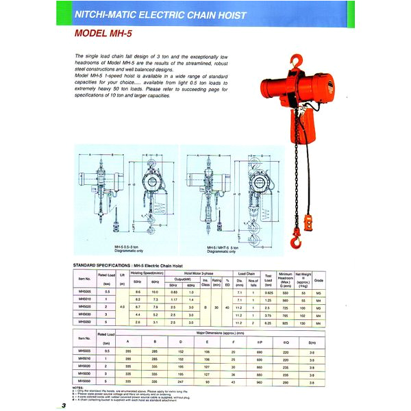 Nitchi Electric Chain Hoist Wiring Diagram Nitchi Heavy Duty Electric Chain Hoist 3 ton Singapore Eezee Nitchi Electric Chain Hoist Wiring Diagram Nitchi Heavy Duty Electric Chain Hoist 3 ton Singapore Eezee