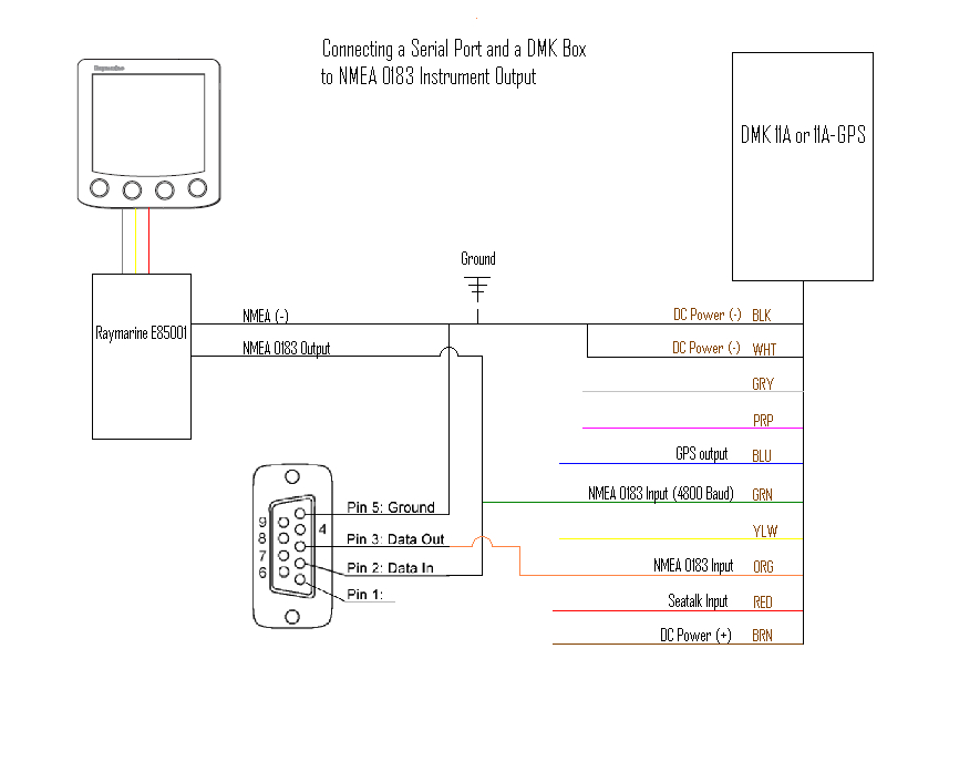 Nmea 0183 Wiring Diagram Serial Port Nmea 0183 E85001 Electronics In 2019 Nmea 0183 Nmea 0183 Wiring Diagram Serial Port Nmea 0183 E85001 Electronics In 2019 Nmea 0183