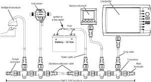 Nmea 2000 Wiring Diagram Displaying Engine Data On A Nmea 2000 Network Nmea 2000 Wiring Diagram Displaying Engine Data On A Nmea 2000 Network