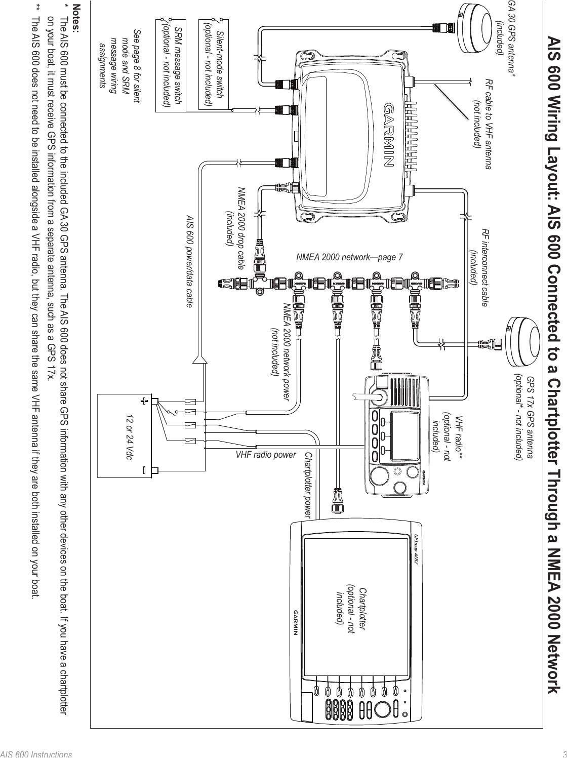 Nmea 2000 Wiring Diagram Grmnais600 Marine Transceiver User Manual Garmin Nmea 2000 Wiring Diagram Grmnais600 Marine Transceiver User Manual Garmin