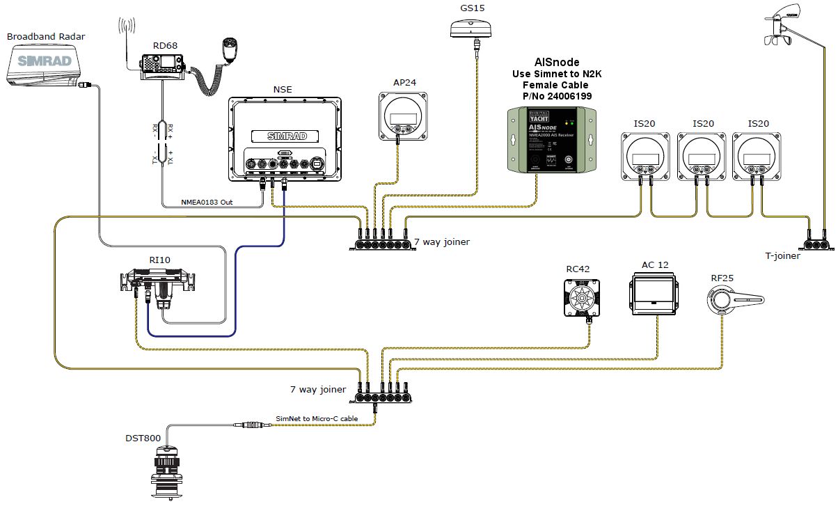Nmea 2000 Wiring Diagram Inilex Gps Wiring Diagram New Wiring Diagram Nmea 2000 Wiring Diagram Inilex Gps Wiring Diagram New Wiring Diagram