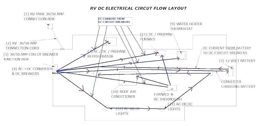 Norcold Refrigerator Wiring Diagram Home Wiring Diagrams Rv Park Wiring Diagram Schema