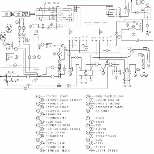 Norcold Refrigerator Wiring Diagram norcold Wiring Diagram Wiring Diagram Centre