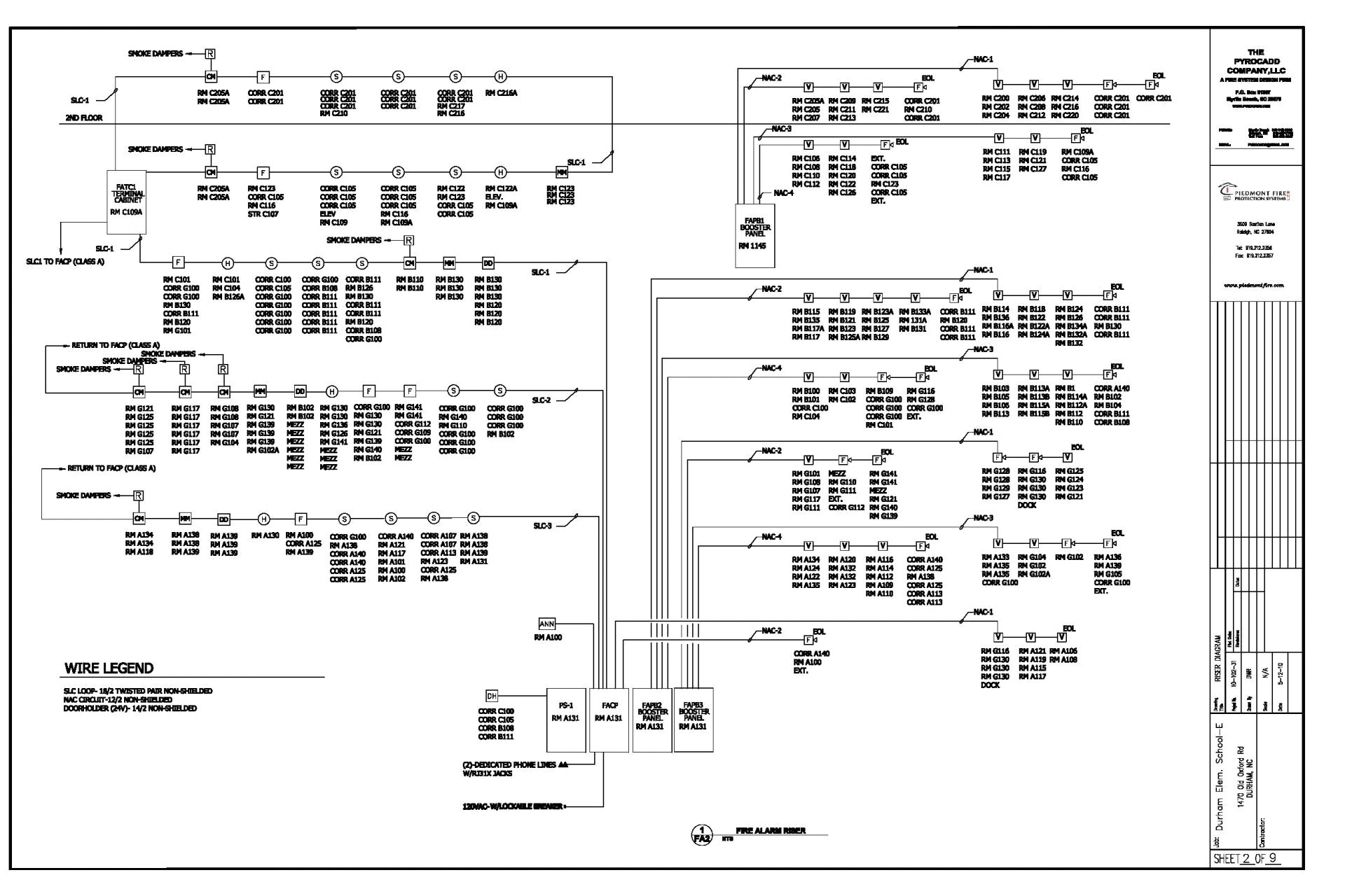Norstar Compact Ics Wiring Diagram Cics Wiring Diagram Wiring Diagram
